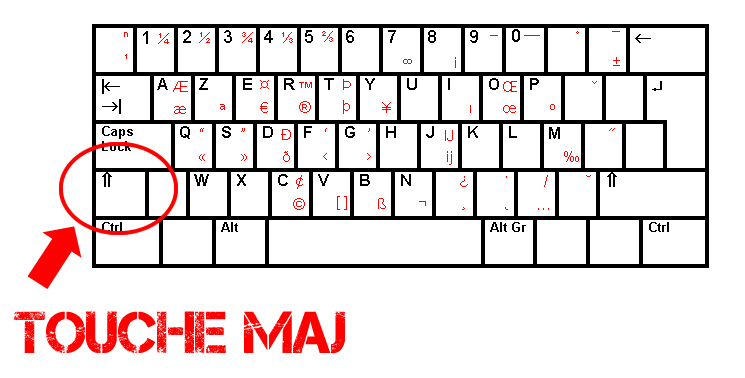 clavier maj