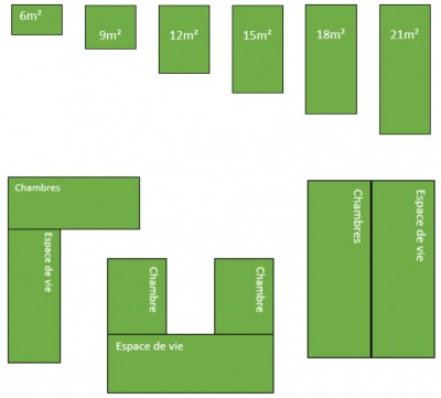 les exigences de nos modules large