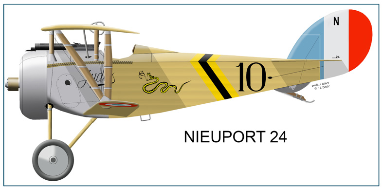 SPA 88 NIEUPORT 24