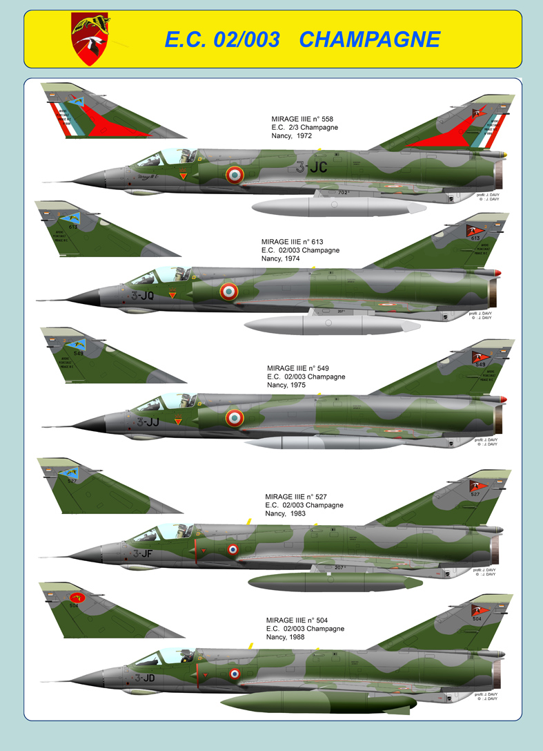 4 PROFILS CHP 2