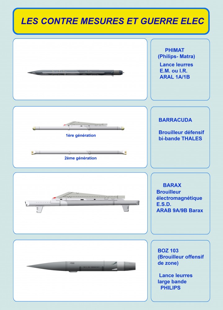 120 EMPORTS CME GE 1