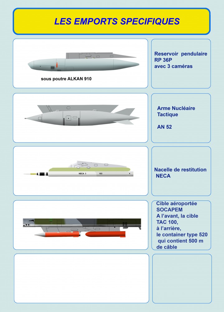 163 EMPORTS SPECIFIQUES