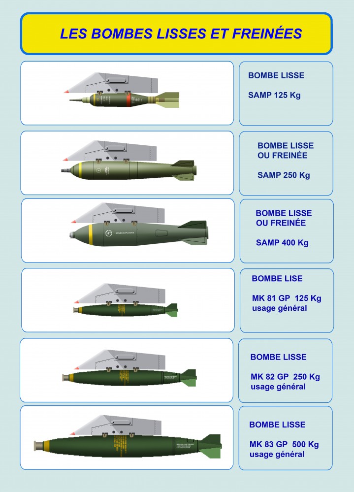 170 BOMBES LISSES FREINEES