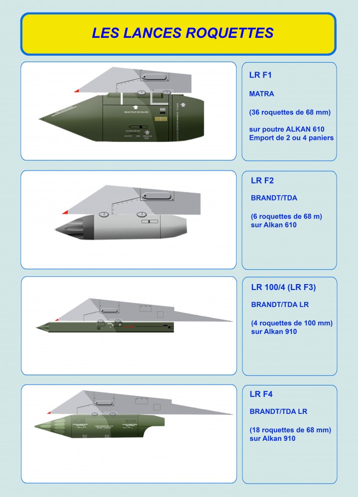 190 LANCES ROQUETTES 1