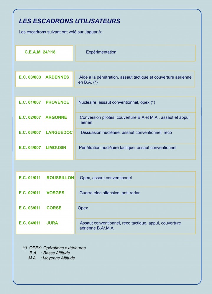 200 INTRODUCTION 2 