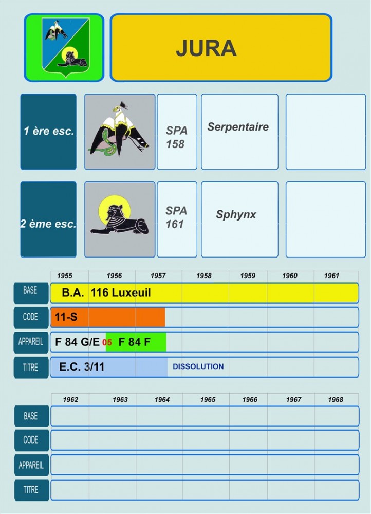 120 HISTO JURA