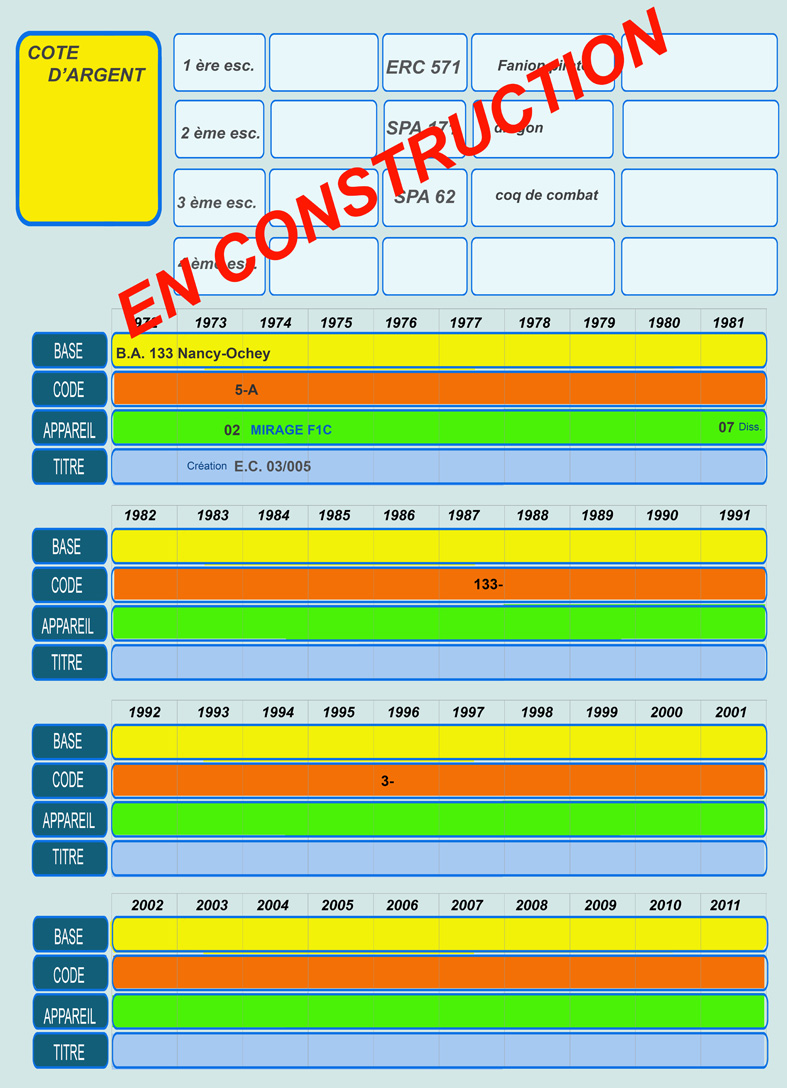 310 HISTO COTE DARGENT