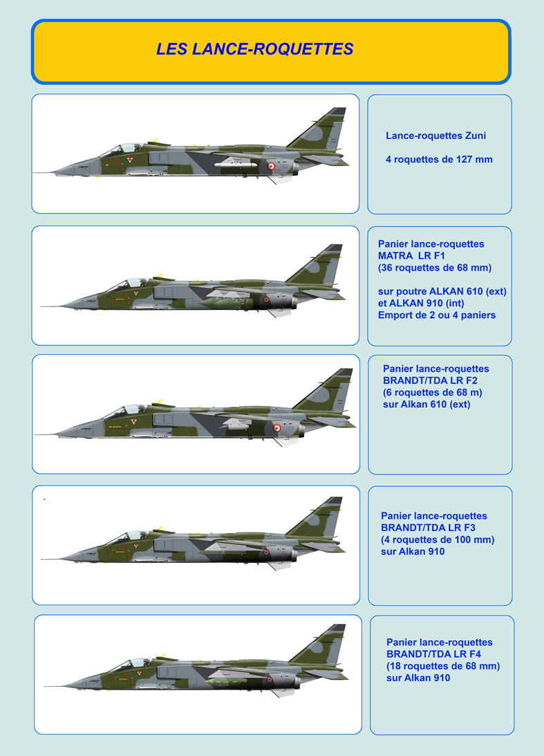 60 EMPORTS LANCE ROQUETTES