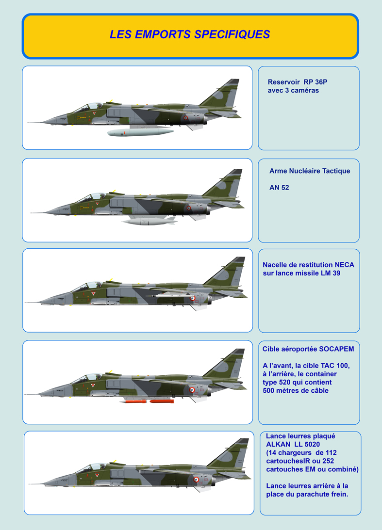 63 EMPORTS SPECIFIQUES