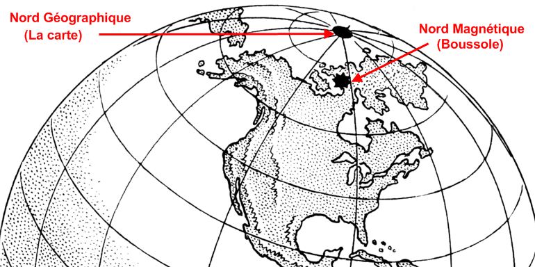 nord magnetique