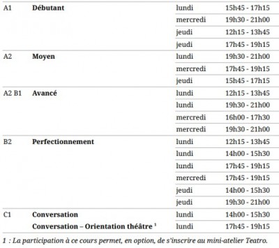 Horaires des cours