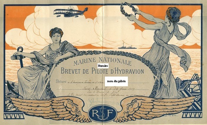 Brevet en papier de pilote de Gizard